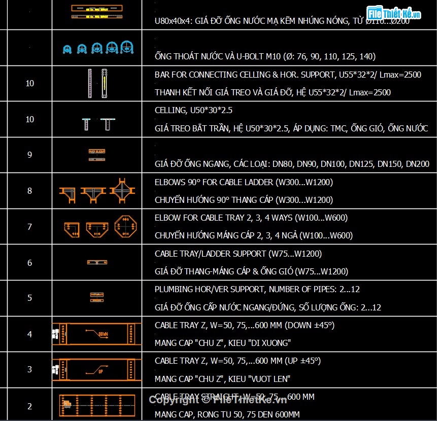 thư viện cad block động,thư viện cad điện,thư viện cad MEP
