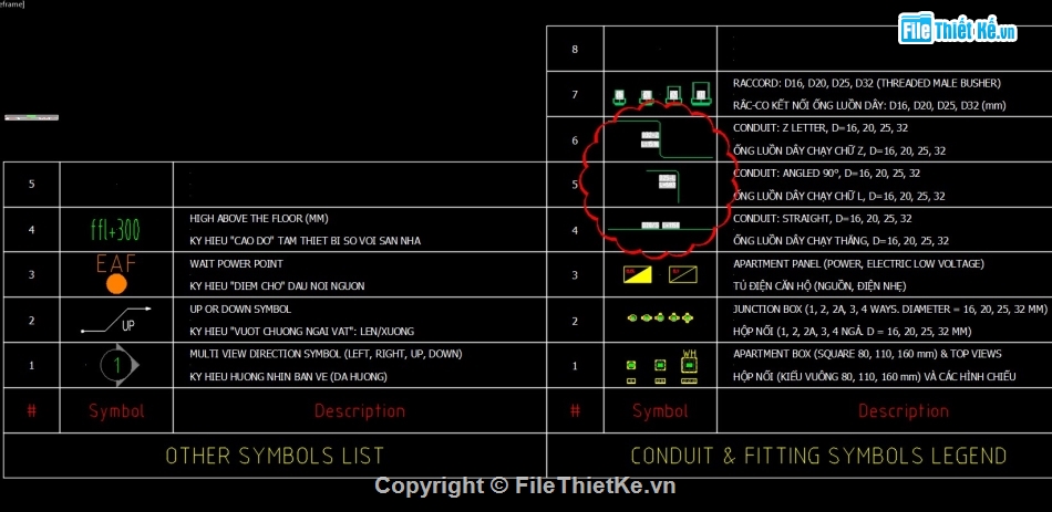 thư viện cad block động,thư viện cad điện,thư viện cad MEP