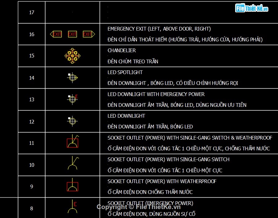 thư viện cad block động,thư viện cad điện,thư viện cad MEP