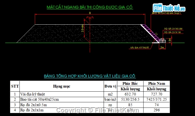 thi công cầu,thi công,mặt bằng,cầu vượt,bãi đúc dầm,bệ đúc dầm