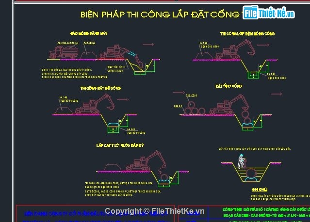 BVTC hạ tầng kỹ thuật,hạ tầng kỹ thuật đô thị,BPTC đầy đủ hạ tầng kỹ thuật
