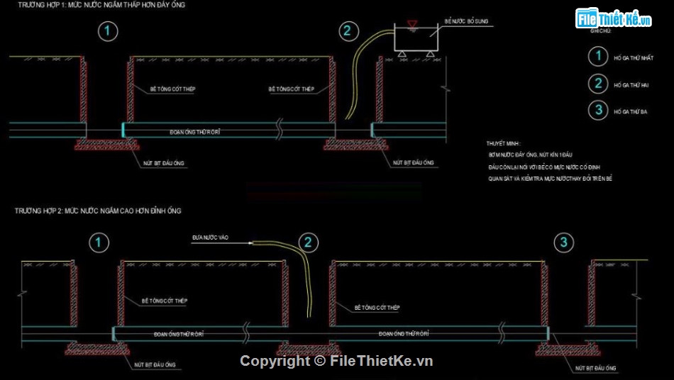 biện pháp thi công,biện pháp hạ tầng,trạm biến áp