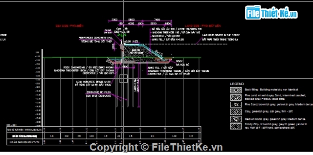 BVTC kè biển,BVTC kè cọc SW600B,BVTC kè