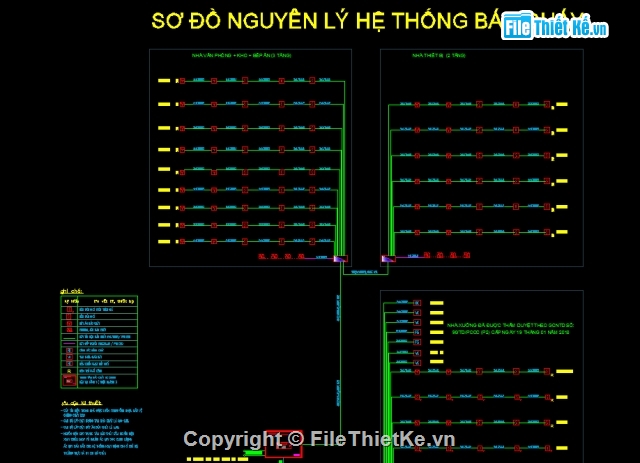 phòng cháy chữa cháy,nhà xưởng,phòng cháy nhà xưởng