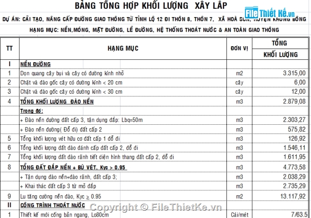 đường bê tông,cải tạo đường thôn,nâng cấp Đường giao thông,Cải tạo đường giao thông,nâng cấp cải tạo