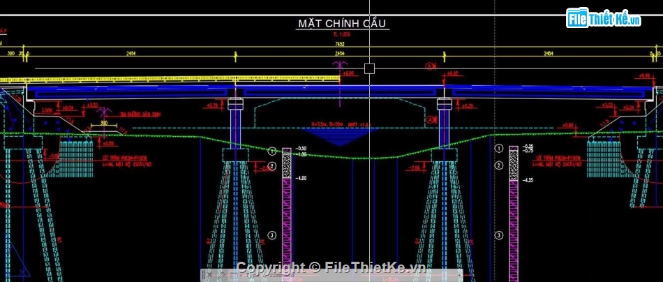 Cầu,dầm,cầu dầm