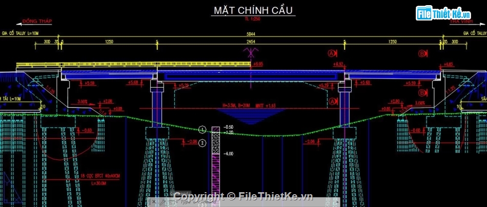 Cầu,dầm,cầu dầm