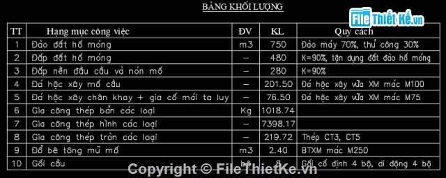 Cầu tạm bằng thép,Bản vẽ cầu dầm thép,cầu dầm L=14 b=3.5m,thiết kế cầu dầm thép l=14m