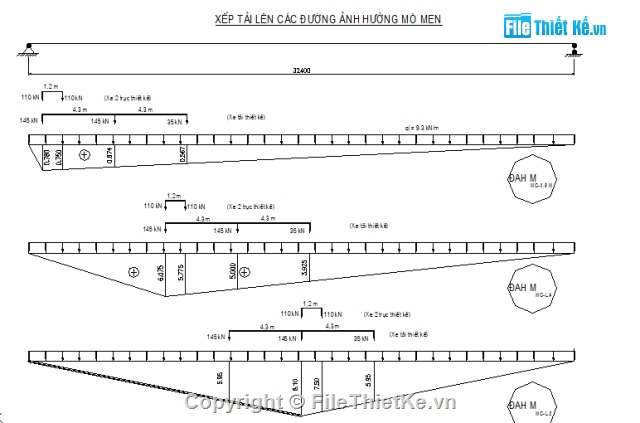 Dầm T 33m,cầu kéo mắt,cầu dầm giản đơn,cầu miền núi,bản vẽ thiết kế,bản vẽ thi công