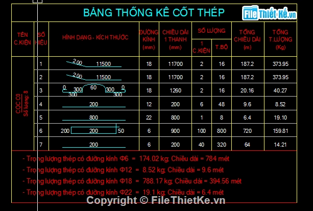 mố trụ dẻo,mố dẻo,trụ dẻo,bản vẽ cầu,cầu giao thông nông thôn,cầu mố trụ dẻo