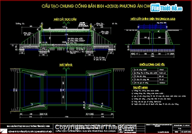 Cống hộp,các loại cống,Cầu dầm thép,cống hộp,cống đôi,bản dầm