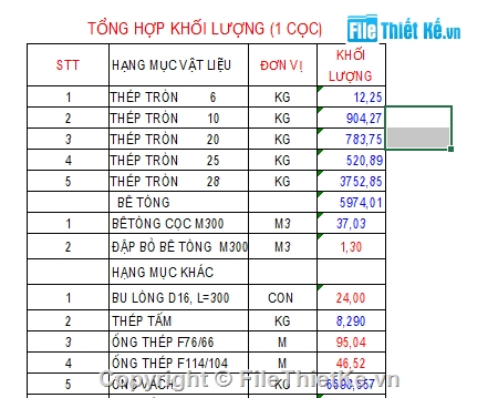 khoan nhồi cọc,cọc khoan nhồi,cọc D1000,cọc khoan nhồi D1000,cọc,ống vách