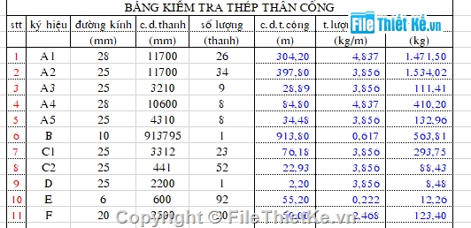 khoan nhồi cọc,cọc D 1200,cọc khoan nhồi 1200,ống vách cọc,ống vách cọc D1200