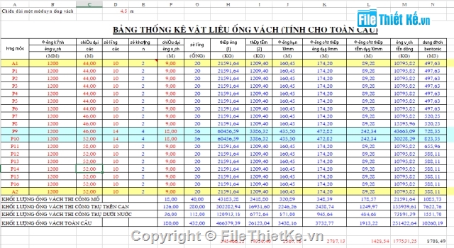 khoan nhồi cọc,cọc D 1200,cọc khoan nhồi 1200,ống vách cọc,ống vách cọc D1200