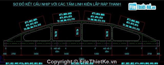 kết cấu nhịp cầu dầm thép,cầu dàn thép,Cầu Vòm thép,Kết cấu nhịp