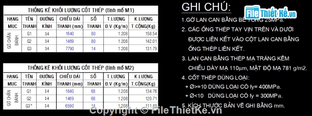 Cầu,lan can,cấu tạo,bố trí lan can,bố trí,lan can tay vịn