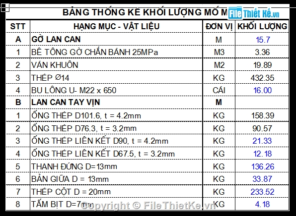 Cầu,lan can,cấu tạo,bố trí lan can,bố trí,lan can tay vịn