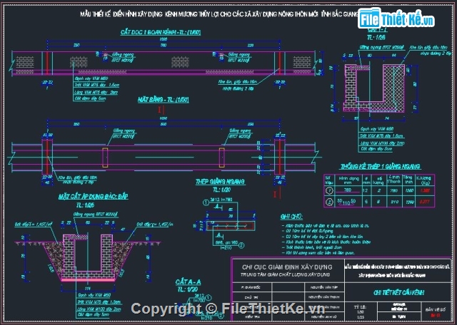 kênh mương,dự toán kênh mương,kết cấu kênh mương,Mẫu thiết kế kênh mương