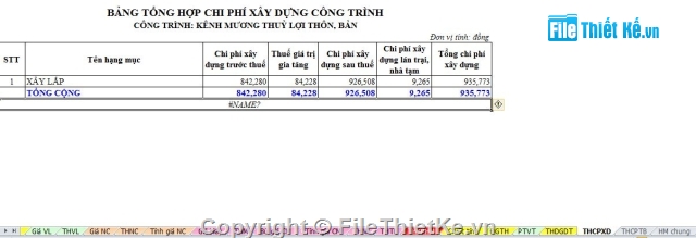 kênh mương,dự toán kênh mương,kết cấu kênh mương,Mẫu thiết kế kênh mương
