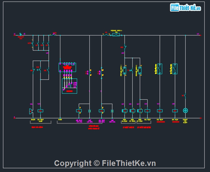 Chi tiết tủ,tủ điện,tủ điện EMC