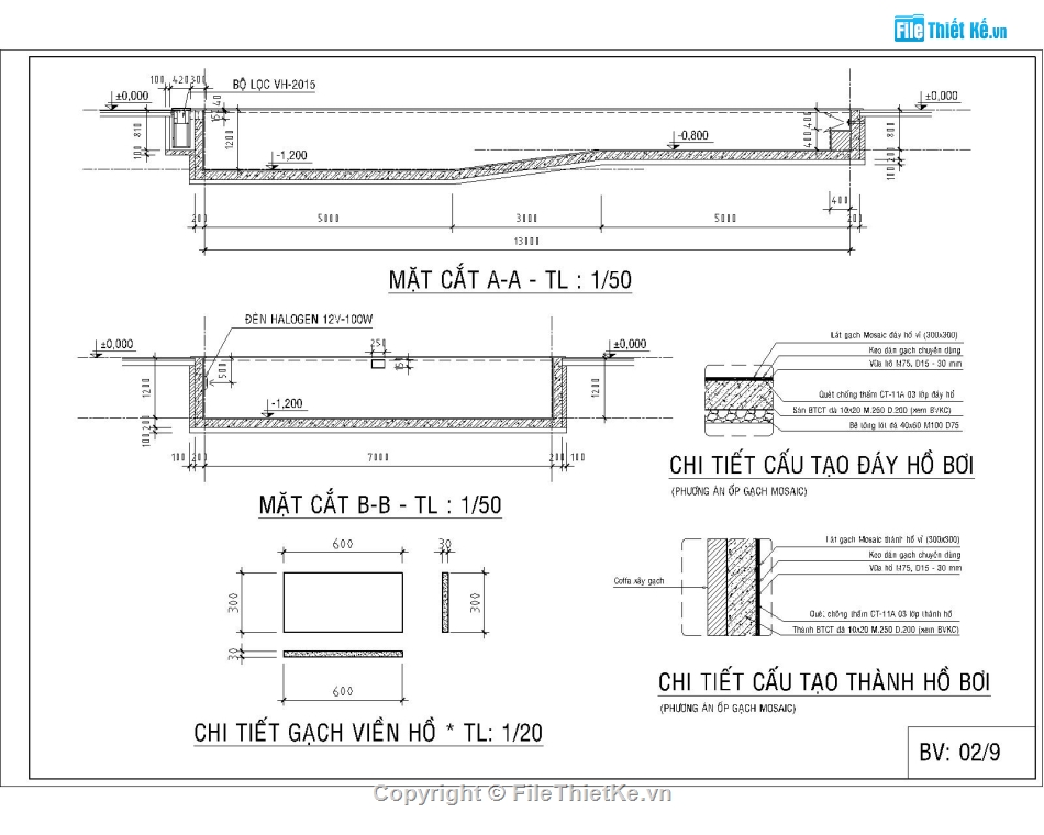 thiết kế hồ bơi,mẫu hồ bơi đẹp,mẫu thiết kế hồ bơi