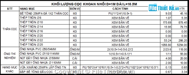 cọc khoan nhồi,cọc D1000,khoan nhồi,chi tiết,khối lượng,ống vách