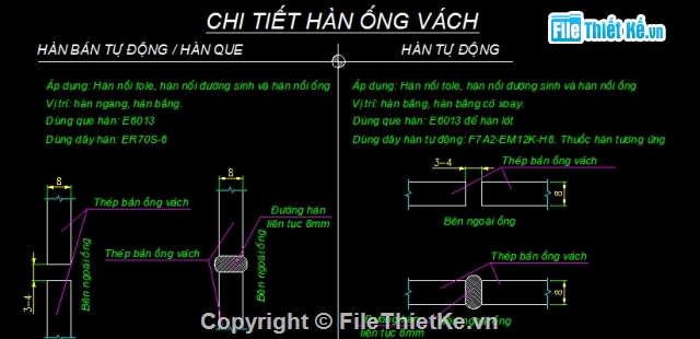 cọc khoan nhồi,cọc D1000,khoan nhồi,chi tiết,khối lượng,ống vách