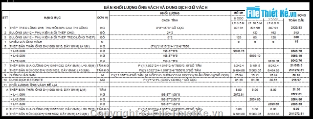 cọc khoan nhồi,cọc D1000,khoan nhồi,chi tiết,khối lượng,ống vách