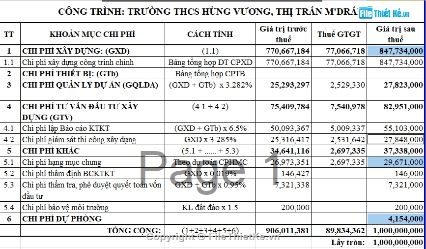 Cổng hàng rào,hàng rào trường học,bản vẽ hàng rào trường học,thiết kế cổng trường tiểu học