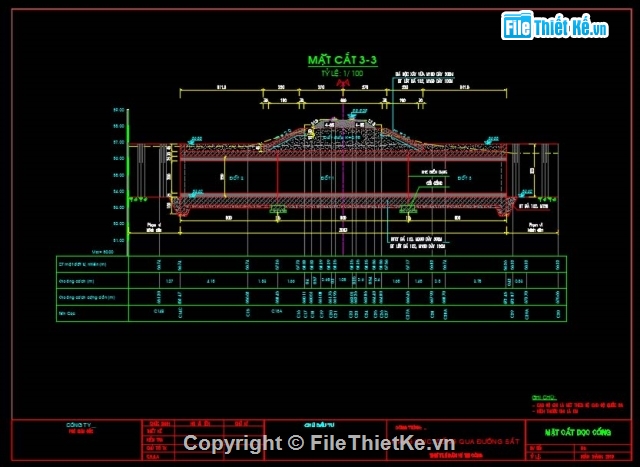 cống hộp,cống hộp qua đường sắt,cống hộp 2 ngăn,cống chui qua đường sắt