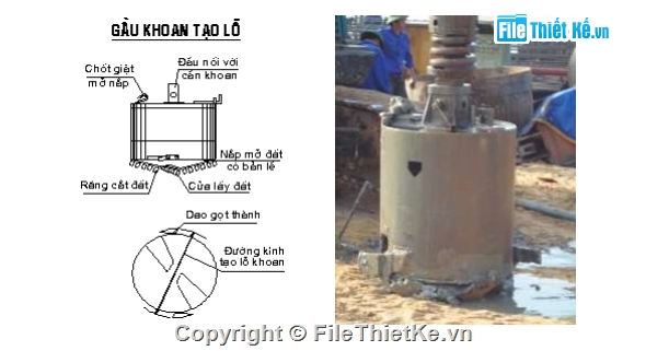 thi công cọc,khoan nhồi cọc,cọc nhồi,công nghệ,cọc khoan nhồi,cọc