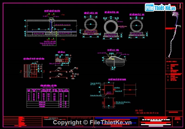 cống tròn,thiết kế cống qua đường sắt,cống tròn d800 qua đường sắt,cống lồng qua đường sắt,bảng tính cống tròn đường sắt