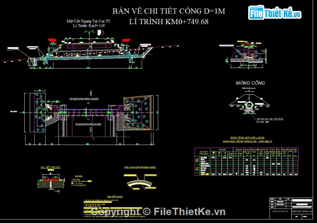 thuyết minh dự toán,bảng thuyết minh dự toán,Đường bộ