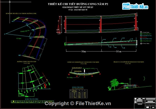 thuyết minh dự toán,bảng thuyết minh dự toán,Đường bộ