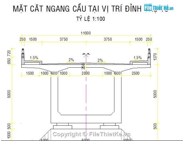 đồ án tốt nghiệp,bộ đồ án tốt nghiệp cầu,cầu đúc hẫng,cầu vòm,giao thông vận tải,đại học
