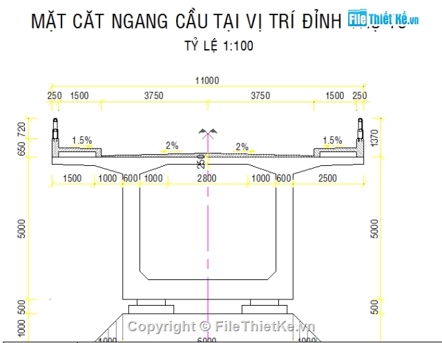 đồ án tốt nghiệp,bộ đồ án tốt nghiệp cầu,cầu đúc hẫng,cầu vòm,giao thông vận tải,đại học