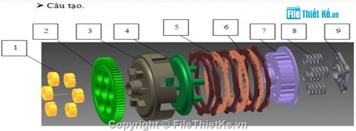 thiết kế hộp số,thiết kế máy,thiết kế xe