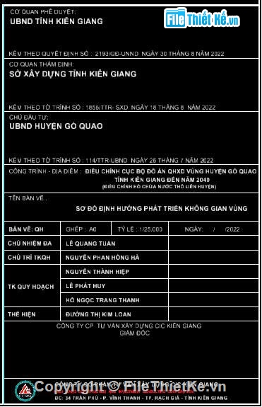 quy hoạch huyện,quy hoạch chung,quy hoạch xây dựng,quy hoạch huyện gò quao