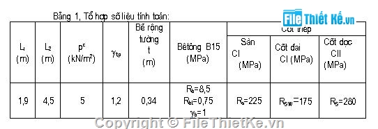 bê tông cốt thép,bản vẽ bê tông,Đồ án bê tông cốt thép 1,Đồ án bê tông cốt thép,Đồ án BTCT,Đồ án BTCT1