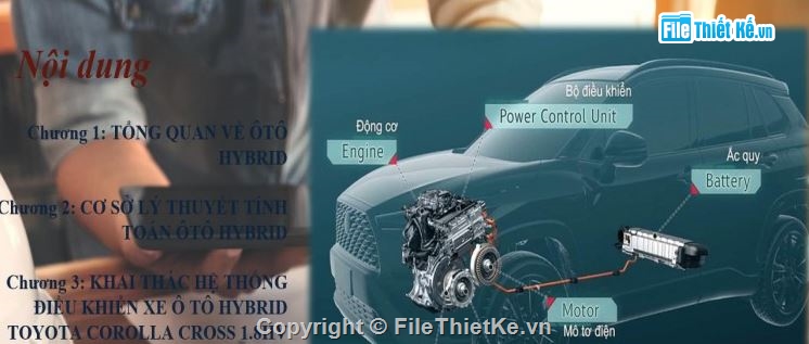 hệ thống điều khiển ô tô,hệ thống điều khiển ô tô toyota,hệ thống điều khiển