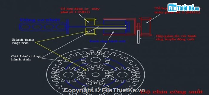 hệ thống điều khiển ô tô,hệ thống điều khiển ô tô toyota,hệ thống điều khiển