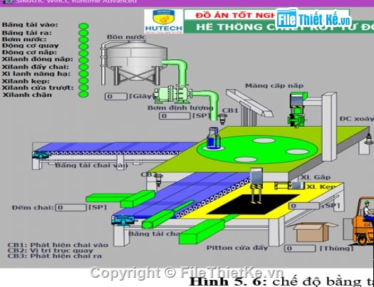 Đồ án hệ thống lái,Đồ án bàn động,hệ thống ống khói,hệ thống động cơ