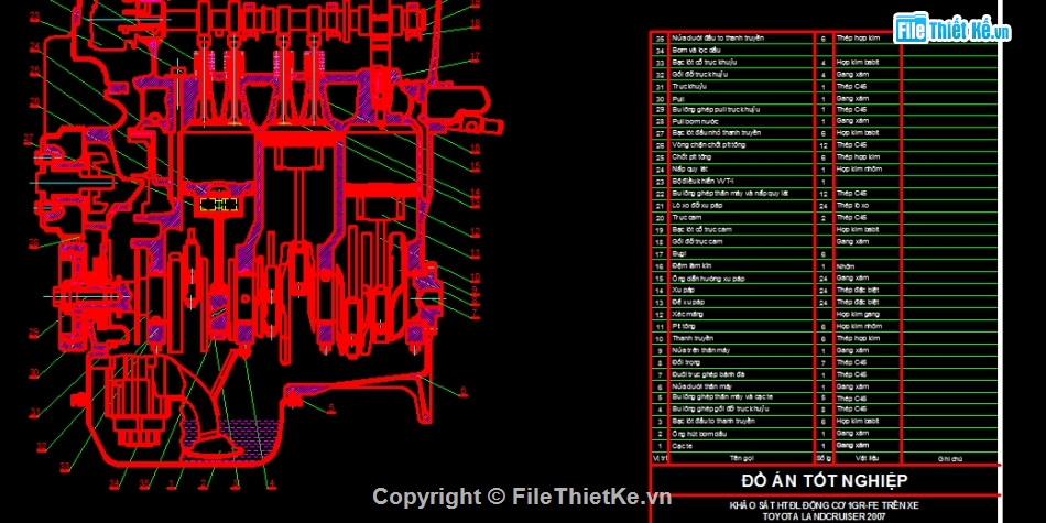 hệ thống đánh lửa,đánh lửa động cơ 1GR-FE,xe Toyota Landcruiser 2007
