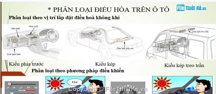 hệ thống điều hòa,hệ thống điều hòa không khí,điều hòa không khí honda crv