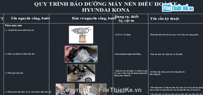 hệ thống điều hòa,hệ thống điều hòa không khí,điều hòa không khí