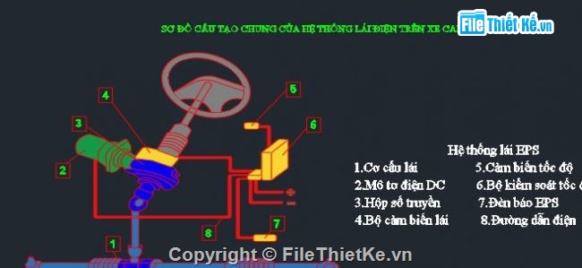 hệ thống lái,Đồ án hệ thống lái,hệ thống lái hệ thống lái xe