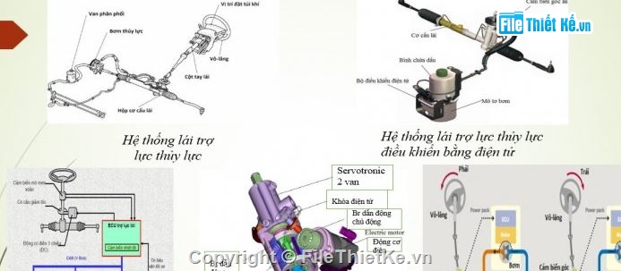 Đồ án hệ thống lái,hệ thống lái xe,đồ án hệ thống lái xe