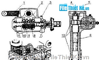 Đồ án hệ thống lái,hệ thống lái xe,hệ thống lái,hệ thống lái xe du lịch