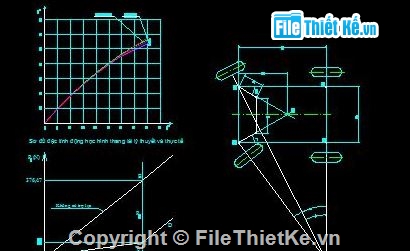 hệ thống lái xe tải,hệ thống lái xe,hệ thống lái