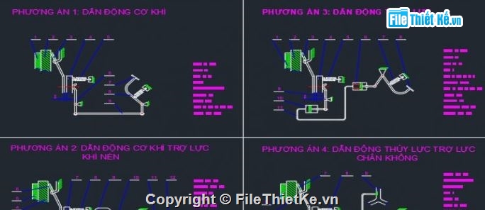 hệ thống ly hợp,ly hợp xe,ly hợp xe mazda